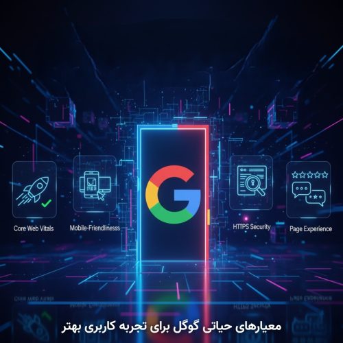 داشبورد Core Web Vitals با امتیازات سبز برای LCP، FID و CLS